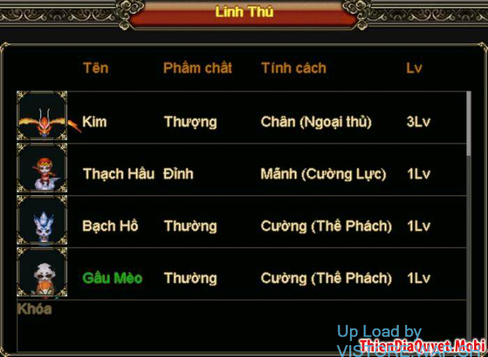 Thuộc tính nhân vật vô cùng đặc sắc